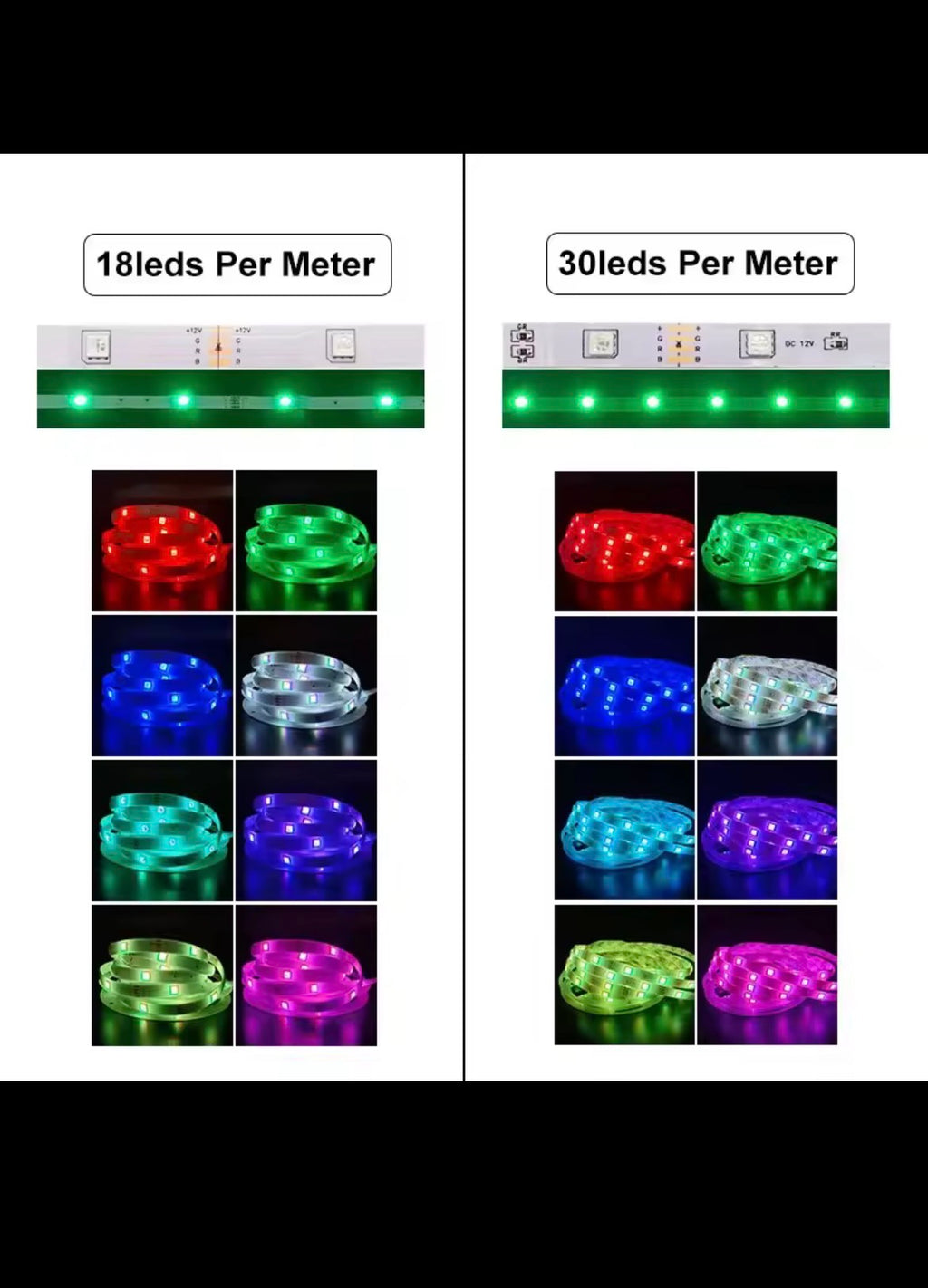 LED Strip Light led ribbon